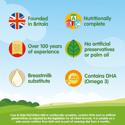 Cow & Gate 1 First Infant Milk 800g